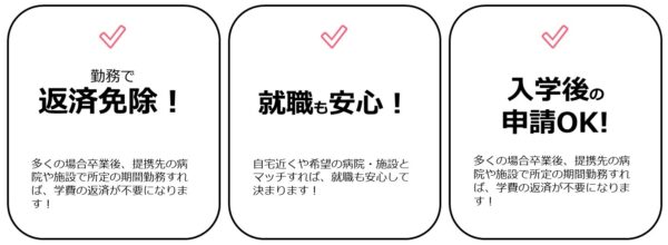 勤務で返済免除、就職も安心、入学後の申請も可能