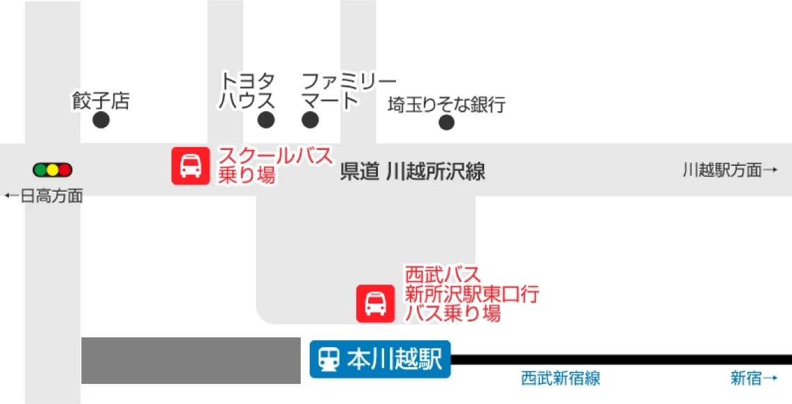 本川越駅周辺のスクールバス乗り場・西武バス新所沢駅東口行バス乗り場の案内マップ。
